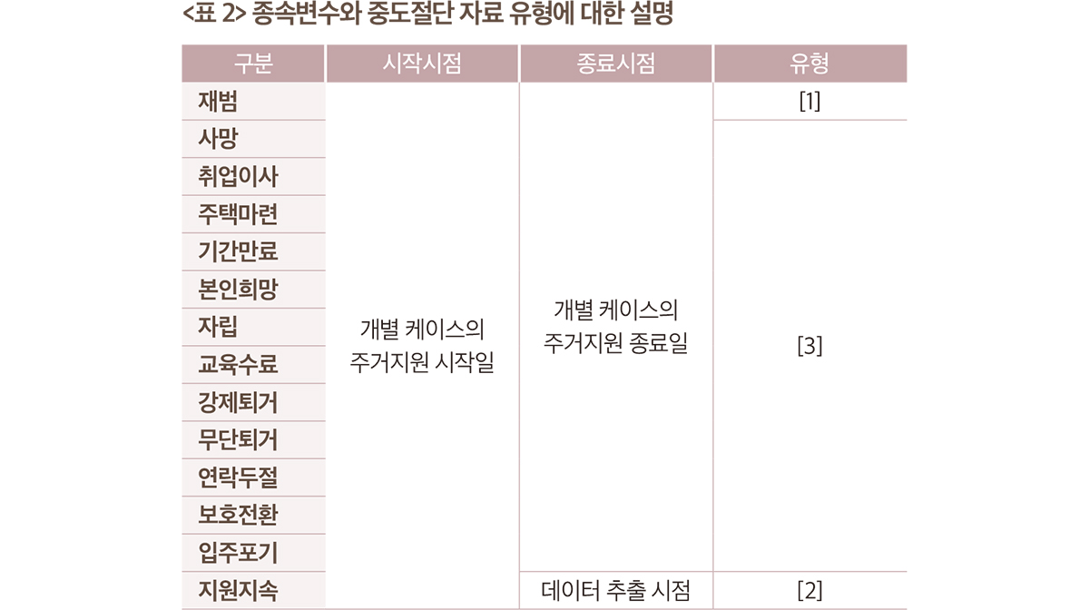 교정_리포트_1